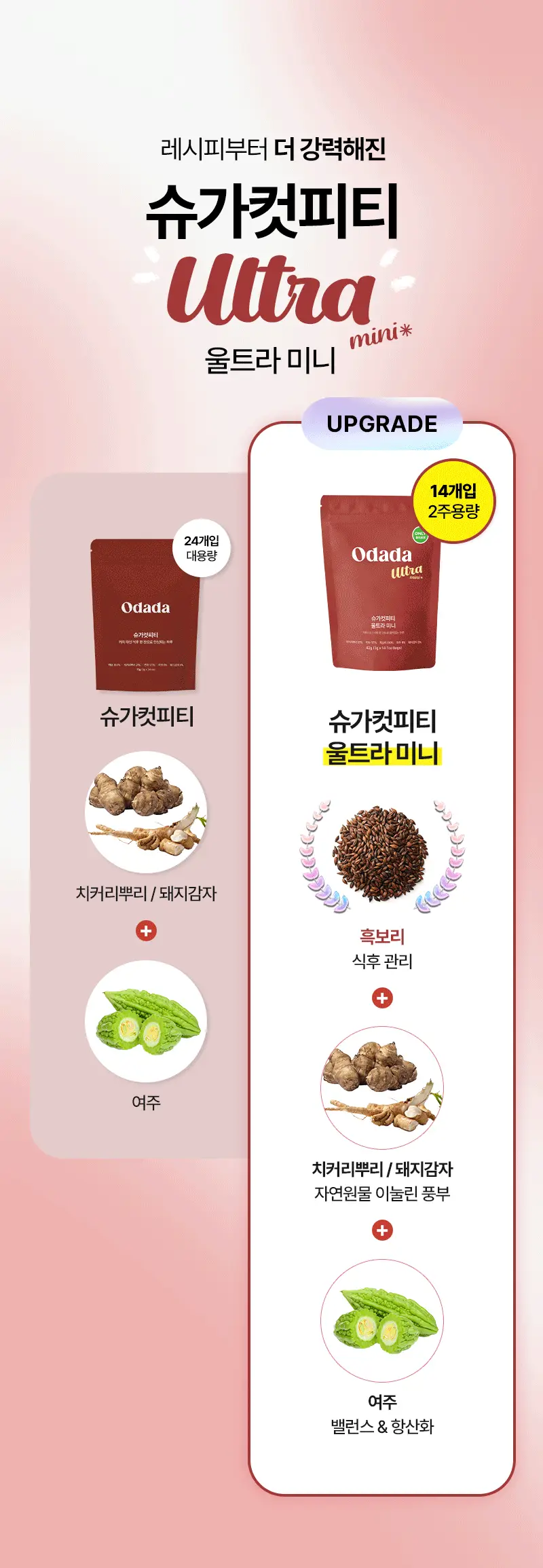 [올영단독] 오다다 이너케어 미니 14개입 2종 택 1 (슈퍼림포티 울트라/슈가컷피티 울트라) 상세페이지 8